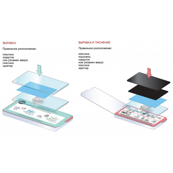 109665_Набор ножей для вырубки Sizzix® Thinlits™ Die Set 7PK Nautical by My Life Handmade