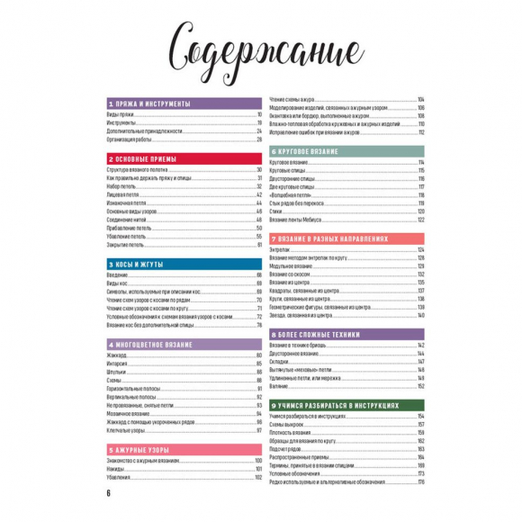 134527_Книга "Школа вязания спицами. Самое полное пособие!"