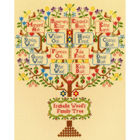 Набор для вышивания Bothy Threads арт.XBD2 Traditional Family Tree (Традиционное семейное дерево) 30х36 см