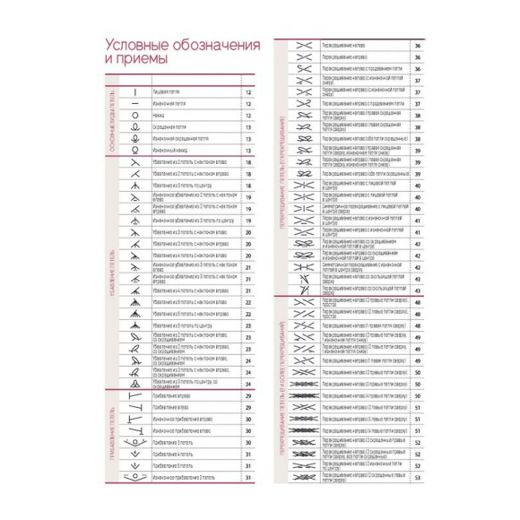 181932_Книга "Японские узоры для вязания спицами"