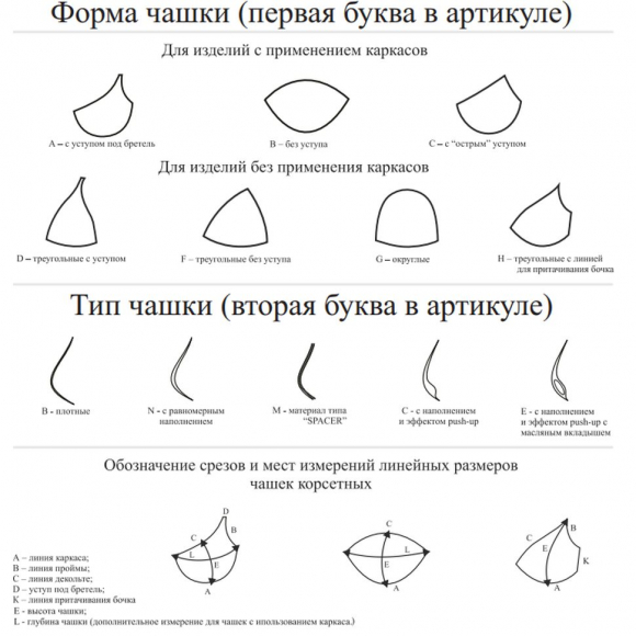 Чашечки корсетные FN-21 с равномер. наполнением р.110 цв. бежевый уп.10 пар