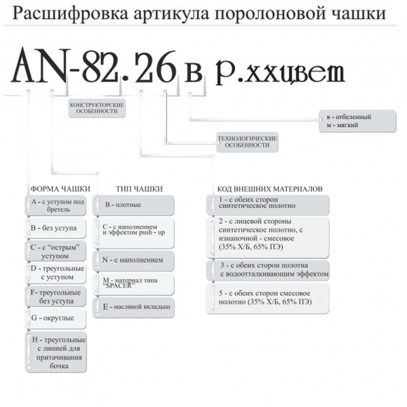 Чашечки корсетные FN-21 с равномер. наполнением р.110 цв. бежевый уп.10 пар