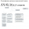 Чашечки корсетные FN-21 с равномер. наполнением р.80 цв. бежевый уп.10 пар