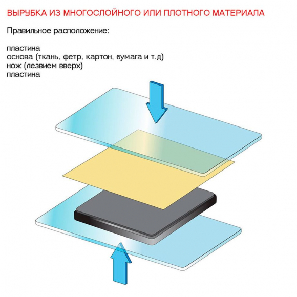 84020_Нож для вырубки Sizzix® Bigz™ Die L "Звёздный взрыв"